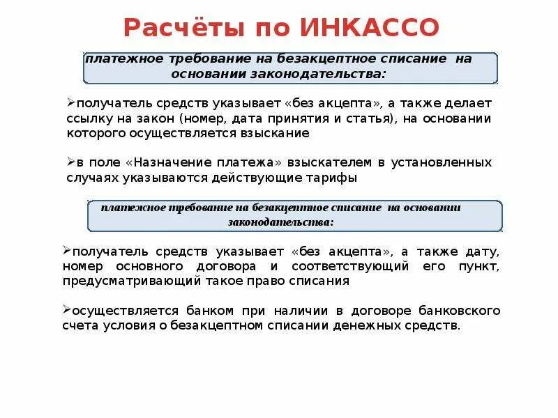 Запретить списание средств. Безакцептное списание. Письмо о безакцептном списании. Перечислите основные случаи безакцептного списания. Безакцептное списание денежных средств со счета.