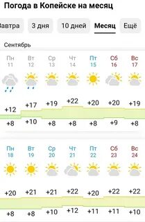 Гисметео в белгороде на 2 недели