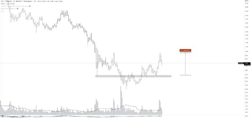 12. 12. курс биткоина 2020. курс евро цб. покупка валюты.