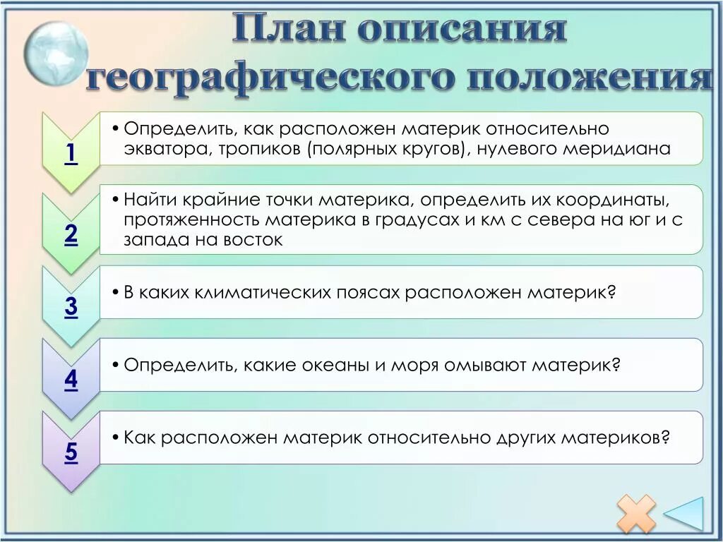 План описания географического положения. Географическое описание план. План описания география. План характеристики географического положения региона.