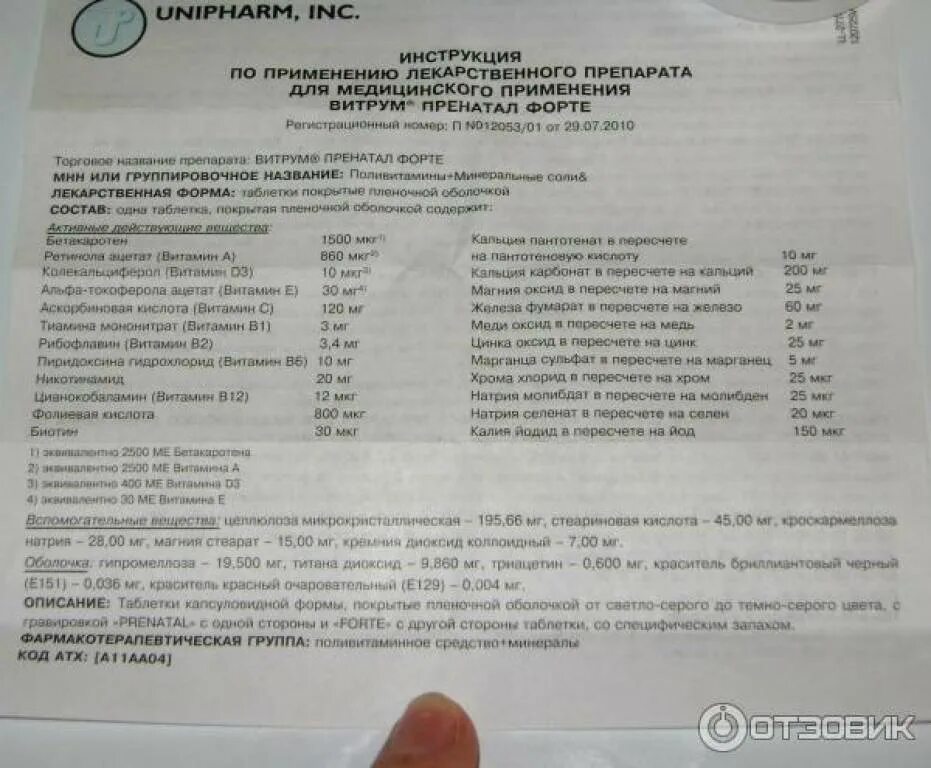 Гексакварт форте инструкция по применению. Витрум пренатал инструкция. prenatal forte инструкция. витрум пренатал форте инструкция. витрум инструкция по применению.