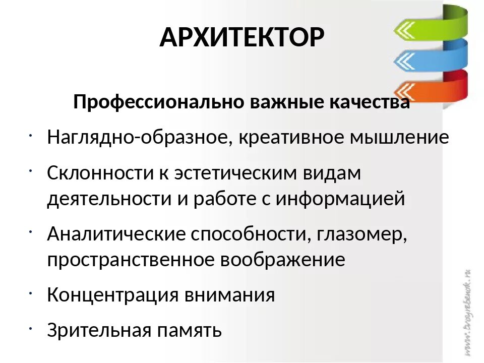 Архитектор какой труд. Профессиональные качества архитектора. Профессиональные важные качества для архитектора. Какими качествами должен обладать Архитектор. Качества человека для профессии Архитектор.