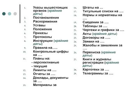 Список нормальных