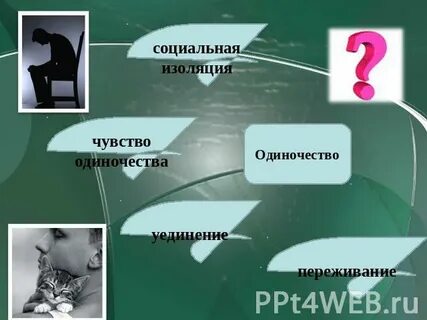 Переживание одиночества проект