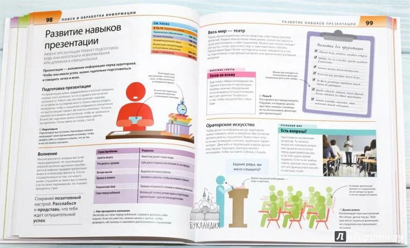 Кэрол вордерман как научить. Как научить ребенка учиться книга. как научить ребенка учиться кэрол вордерман. кэрол вордерман книги. книга как учить детей понимать искусство.