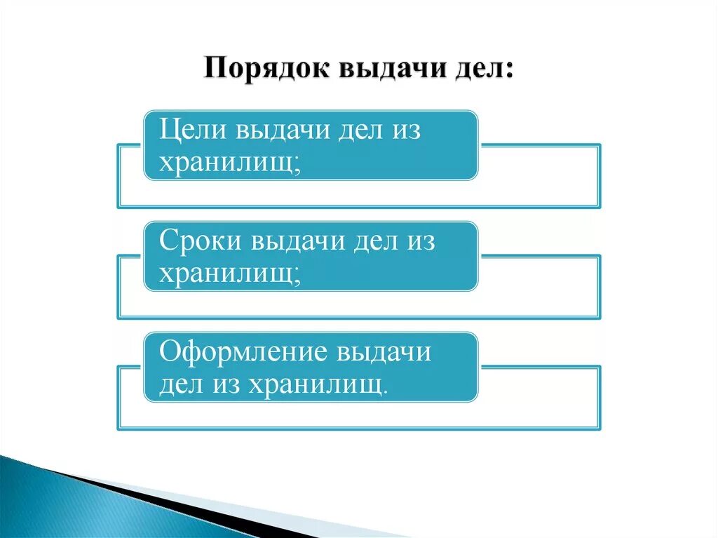 Выдаче судебных дел и документов