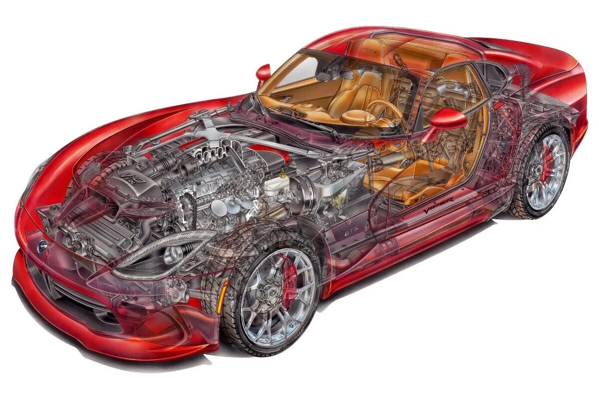 Dodge Cutaway. Dodge Viper 2009. Dodge Viper в разрезе. Dodge Viper мотор. Car device