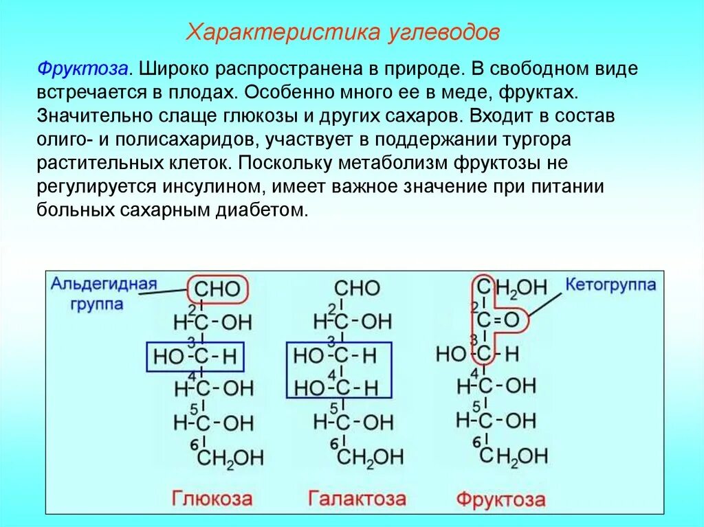 Фруктоза функции в организме. Химическое строение фруктозы. Углеводы особенности строения фруктоза. Структура фруктозы химическая. Фруктоза строение.