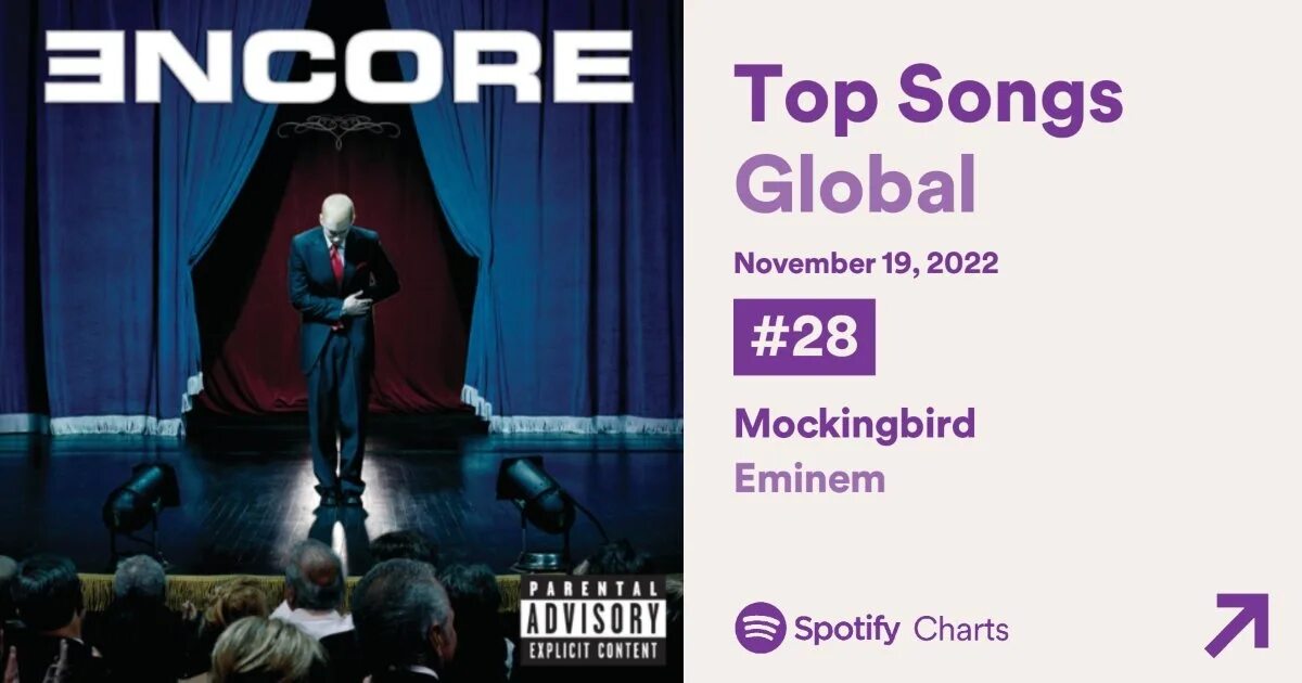 Эминема mockingbird. Eminem mockingbird. эминем mockingbird смысл. эминем мокинбёрд текст. текст песни mockingbird eminem.