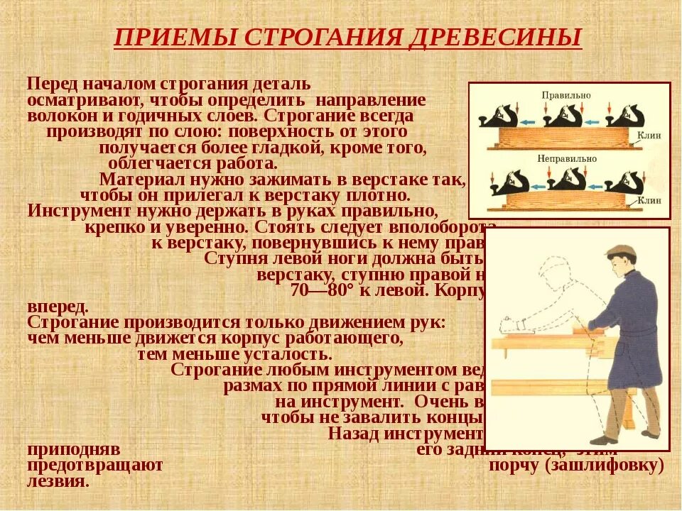 Что такое строгание. Строгание заготовок из древесины 5 класс технология. приёмы строгания древесины. строгание древесины ручным инструментом. приемы ручного строгания.