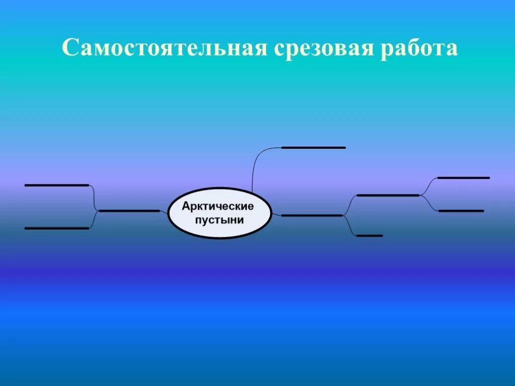 Составь цепи питания пустыни. Цепи питания зоны арктических пустынь 4 класс. Схема цепи питания характерной для арктических пустынь. Цепь питания зоны пустыни. Цепь питания арктической пустыни 4 класс.