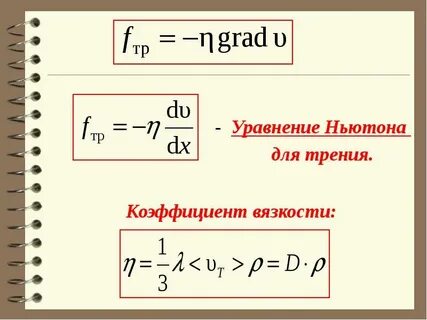 Уравнение ньютона