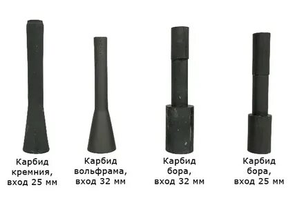 Почему карбид бора стараются использовать в пиротехнике