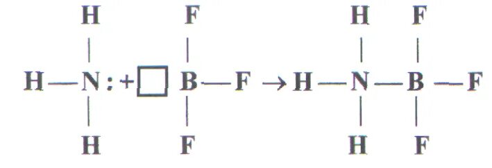 Nh 3 связь. Донорно-акцепторное взаимодействие. Донорно акцепторный механизм. Nh3 донорно акцепторный механизм. Nh3 bf3 донорно акцепторная связь.