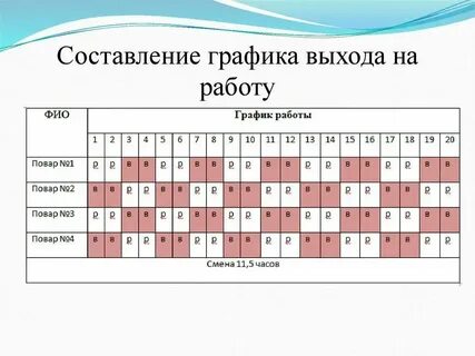 График работы 15 через 15