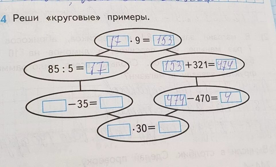 Катя составила 6 примеров с ответом