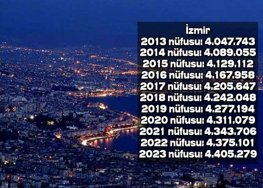 2025 значение. Izmir 2025. басрлеона 2025. картинки подходит 2025. картинки красивые на 2025 высота качестве.