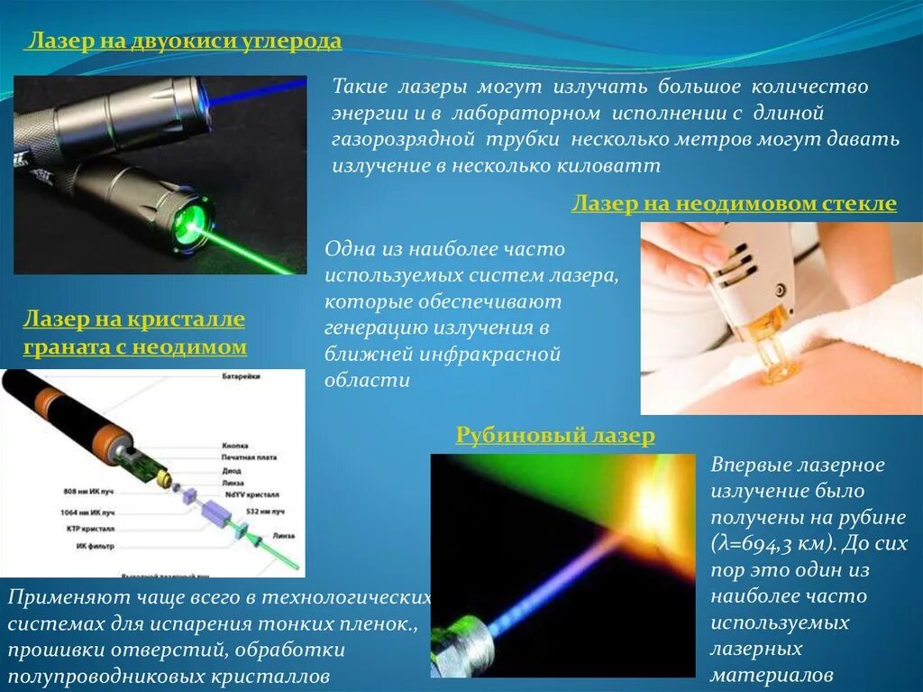 Лазерное излучение. Излучение лазера. Как применяется лазерное излучение. Лазерное излучение в медицине.