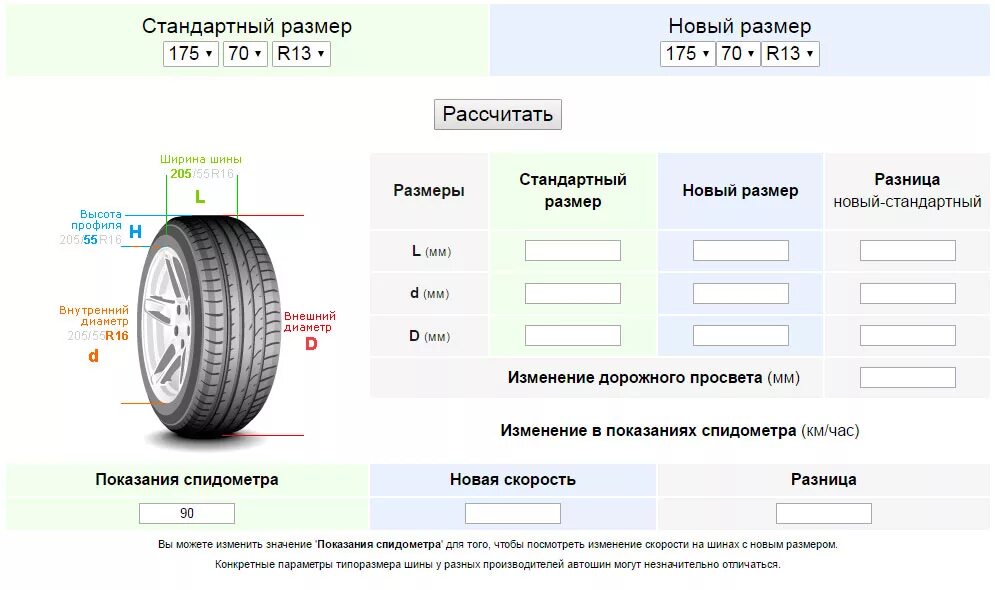 Как отправить колеса в другой город. Внешний размер шин 175/60 r13. Размер шины 13 радиуса. Диаметр покрышки r13. Ширина,высота шины 13р.