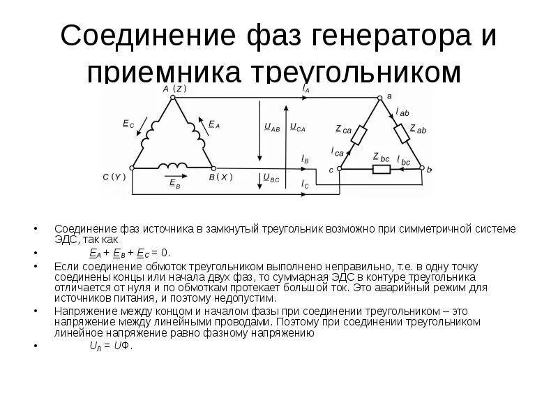 Подключение обмоток генератора. Схема соединения трехфазного генератора треугольником. соединение фаз генератора треугольником. схема соединения трёхфазных обмоток треугольником. фазные напряжения обмоток при схеме соединения треугольник.
