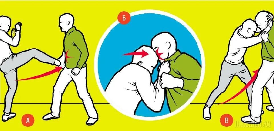 как правильно сражаться. как правильно драться. самооборона захват руки. прием освобождения от захвата спереди. рукопашный бой защита удар сбоку палкой.