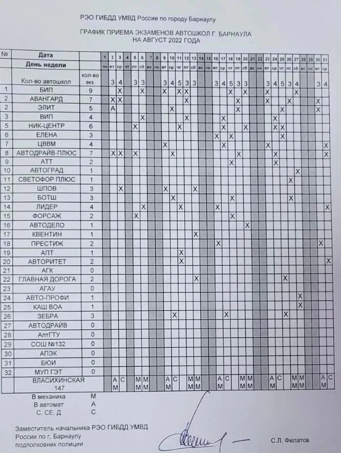 Гибдд экзамен 2024 расписание. График приема экзаменов в ГИБДД. Расписание экзаменов в ГАИ. График экзаменов. Экзамен Графика.