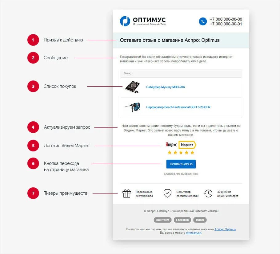 Агент мой мир. Товары по почте. Интернет магазин mail. Майл главная страница. Товары почтой интернет магазин.