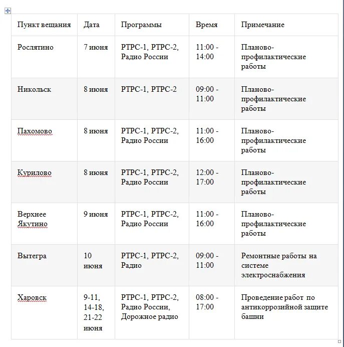 Автовокзал Белозерск расписание. Расписание автобусов Череповец Белозерск. Расписание автобусов Белозерск. Расписание автобуса Череповец Белозерск 2022. Расписание автобуса 17 муром