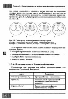 Канарейки и щеглы количество найденных страниц информатика