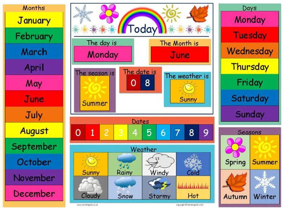 Week month. Календарь на английском. Month для детей. Seasons для детей на английском. Weather для детей на английском.