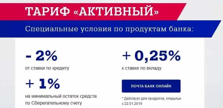 Почта банк. Почта банк проценты. Почта банк вклады. Процентная ставка в почта банке.