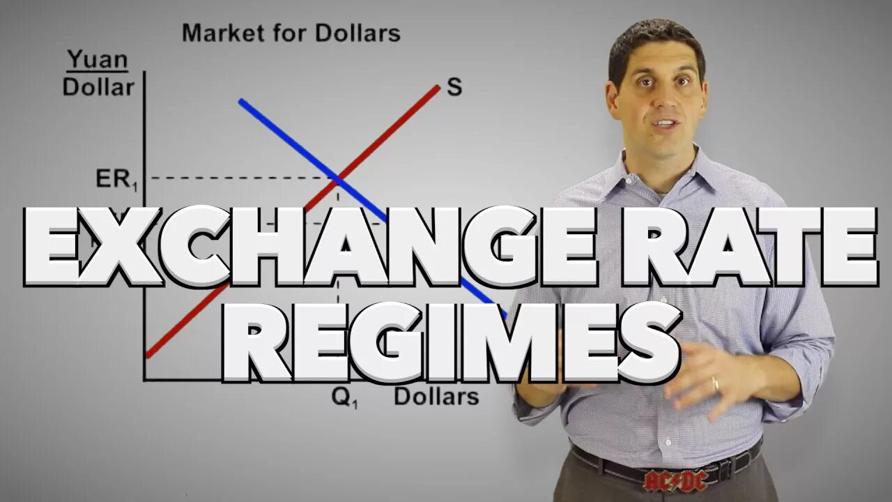 Float vs fixed. Fixed Exchange rate as Exchange rate regime.