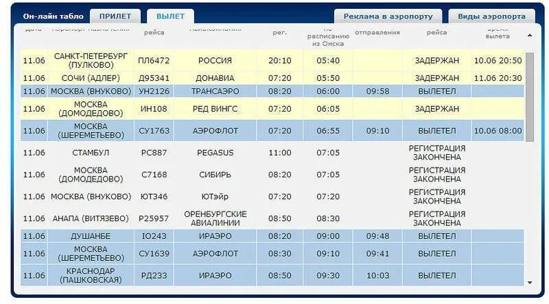 Расписание самолетов на завтра. Расписание самолетов Москва Внуково. Аэропорт Внуково расписание. Аэропорт Внуково табло. Сегодняшний рейс Душанбе Внуково.