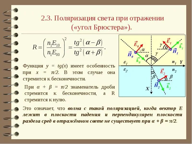 Поляризация времени. Угол Брюстера и поляризация формула. Угол полной поляризации формула. Угол Брюстера степень поляризации. При отражении под углом Брюстера свет поляризован.