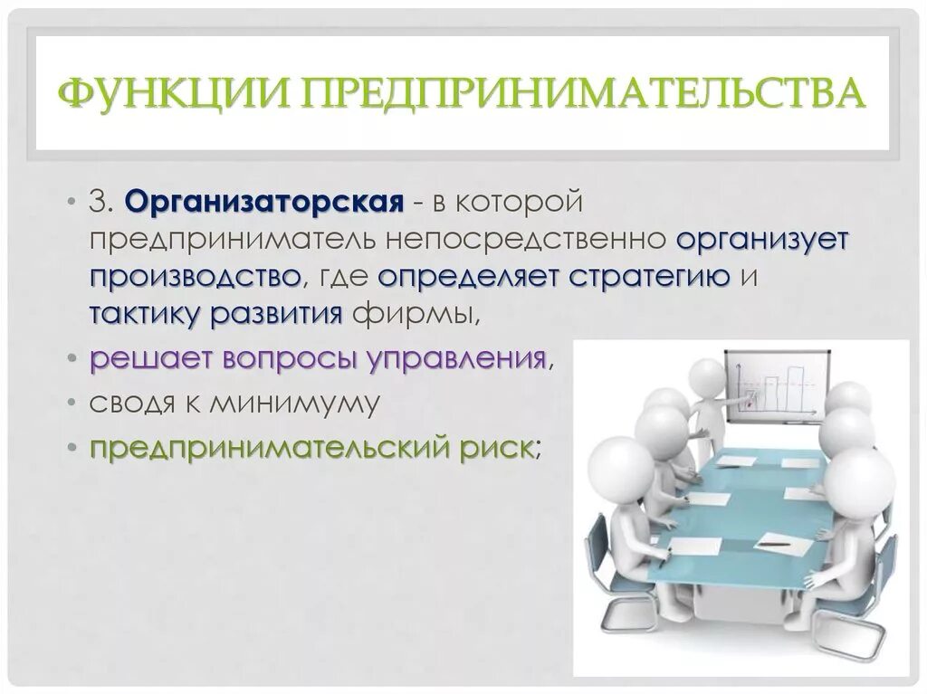 Функциями предпринимательства являются. Функции предпринимательства. Организаторская функция предпринимательства. Функции предпринимательской деятельности. Функции предпринимателя.