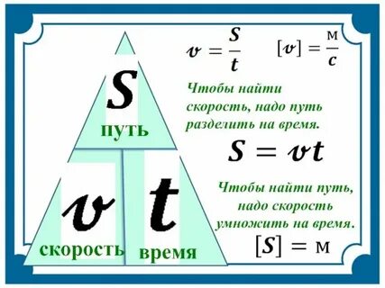 Формула по физике время скорость путь