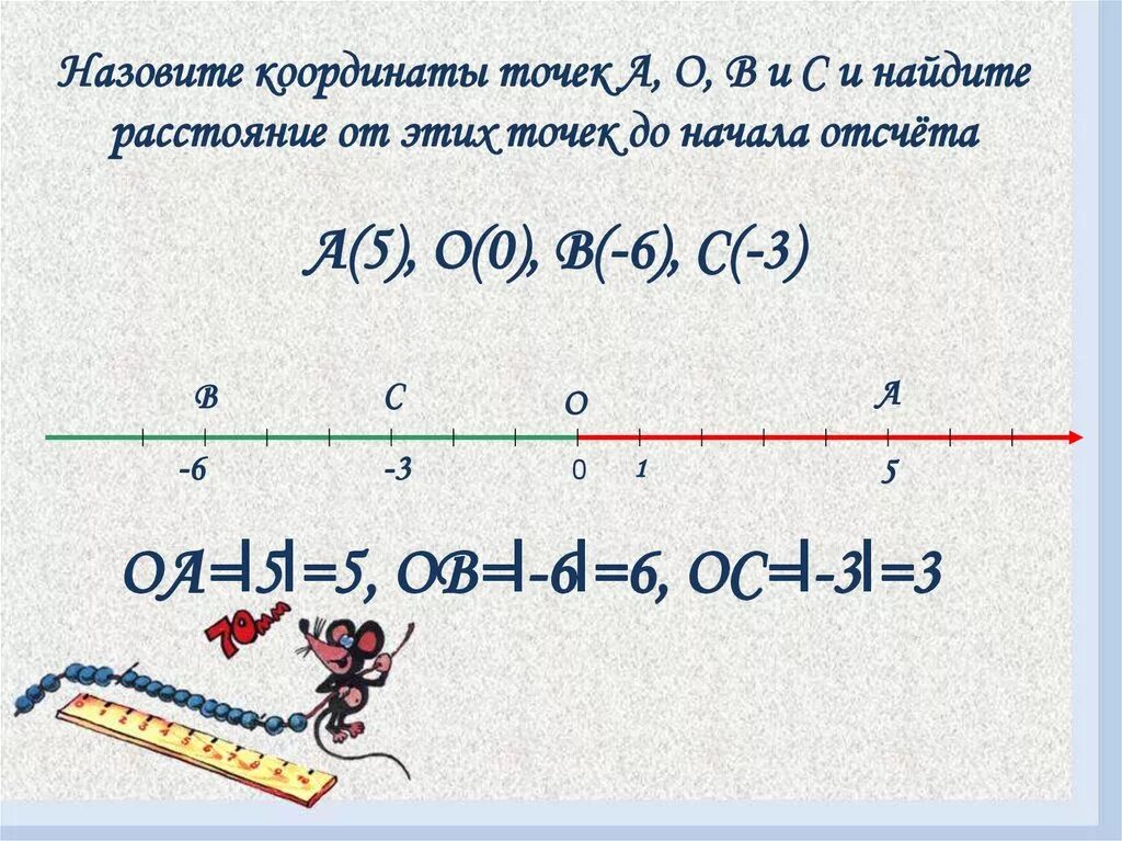 Как найти расстояние между точками. Как найти расстояние между точками с заданными координатами. Найдите расстояние между точками на координатной прямой. Формула нахождения дистанции между точка. Расстояние между точками формула.