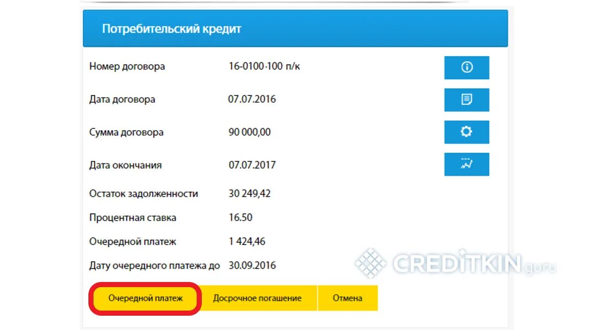 Инвитро анапа. Обед почта банк. Станица староминская. Режим работы. Банк кубань-кредит в староминской.