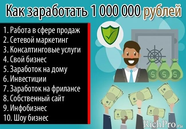 Как заработать миллион рублей за короткий. Работа где зарабатывают миллионы в месяц. Заработок 1 млн рублей в месяц. План заработка миллиона долларов. Заработок 1 миллион в месяц.