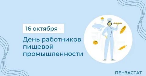 День работника пищевой промышленности 2024 году