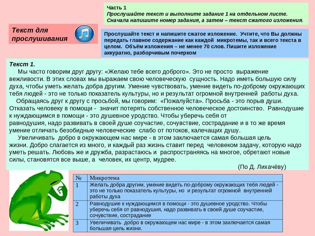 Желаю тебе всего доброго сжатое изложение. Прослушайте текст и напишите сжатое изложение. «мы часто говорим друг другу: «желаю тебе всего...». изложение мы часто говорим друг другу желаю. изложение сила духа.