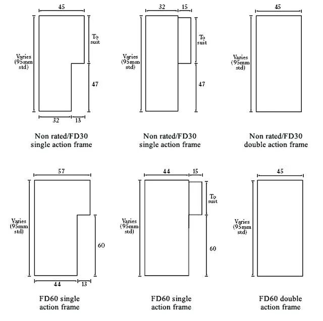 Frame размер. Размеры бифолда. стандартный размер бифолда. ever jamb exterior door frame kit. бифолд стандартные размеры.