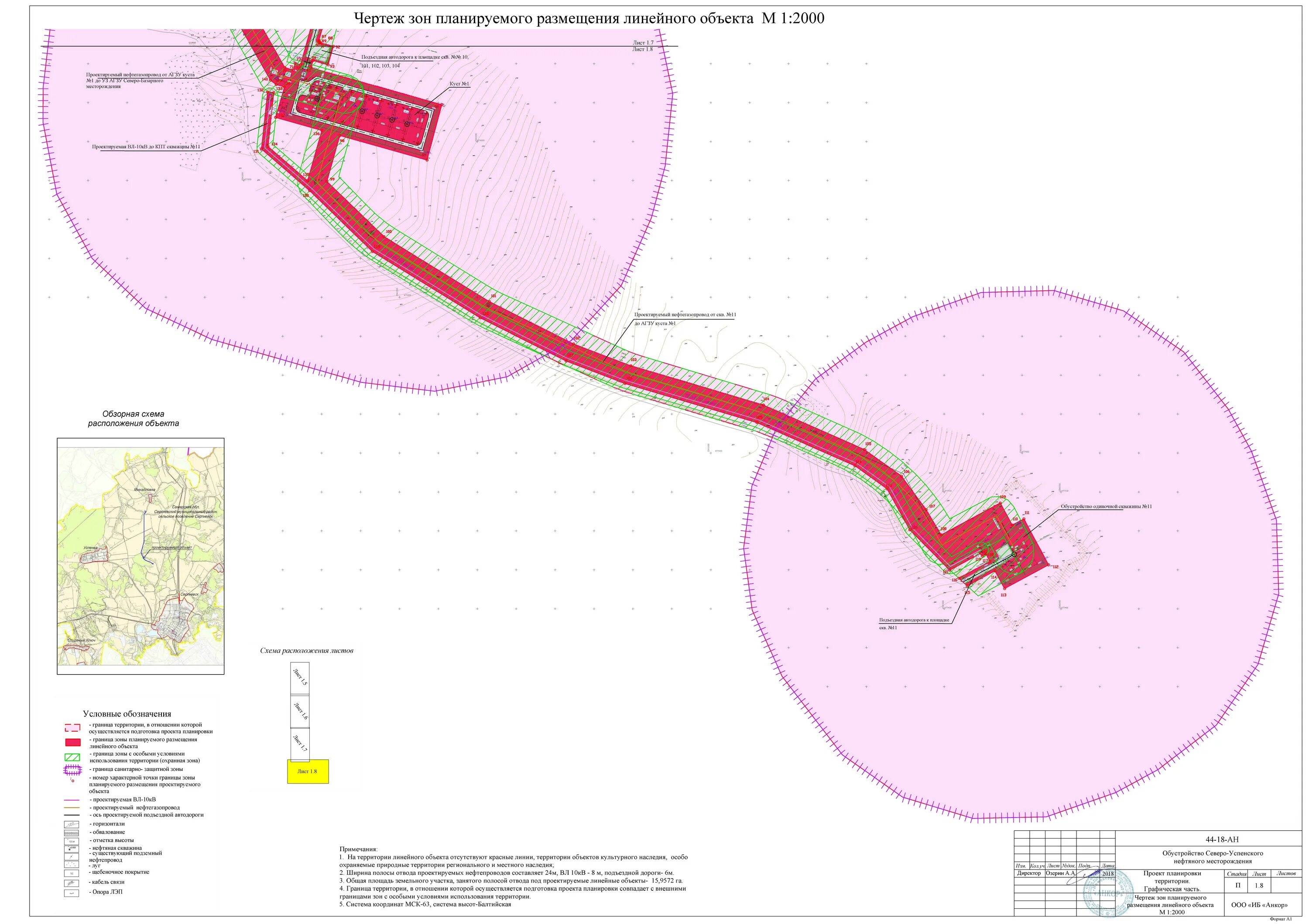 Граница зоны размещения линейного объекта. Проект планировки линейного объекта. Границы размещения объекта. Чертеж границ зон планируемого размещения линейных объектов. Линейный объект зроп.