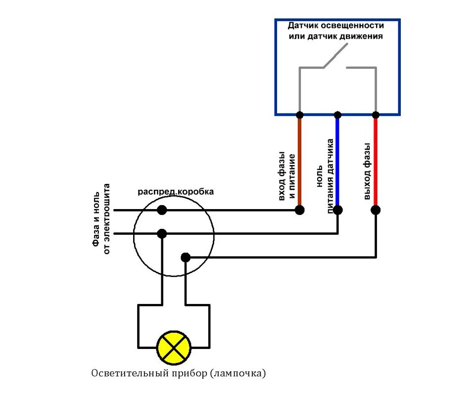 Подключение датчика движения к лампочке. Датчик движения двухпроводный схема подключения. Датчик движения схема подключения 220в. Схема подключения датчика движения света. Схема подключения лампы с датчиком движения.