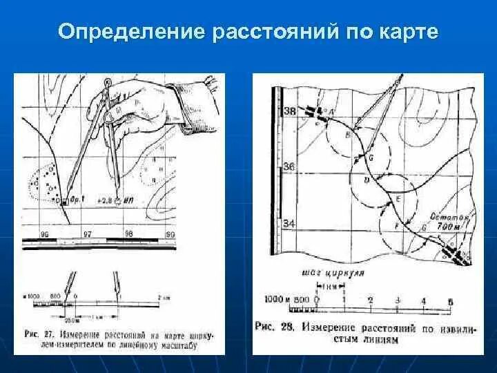 Определение расстояний по топографической карте. Способы измерения расстояния на топографической карте. Определение расстояния по карте. Способы определения расстояний на карте. Изм карта