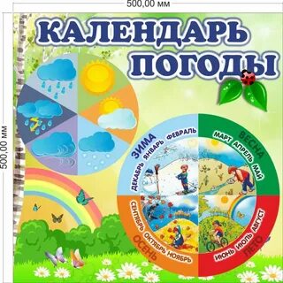 Календарь погоды май