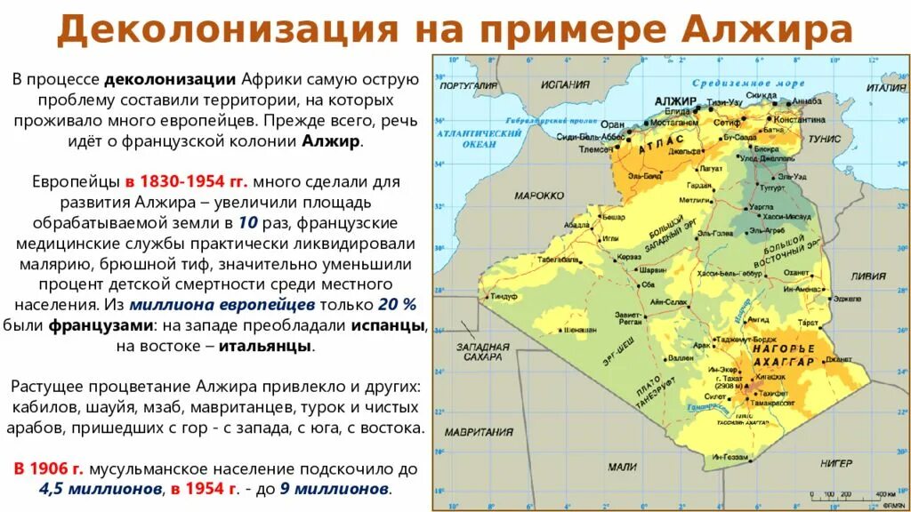 Алжир на карте. Алжир (Страна). Алжир политическая карта. Территория Алжира. Сравнение сельского хозяйства алжира и эфиопии география