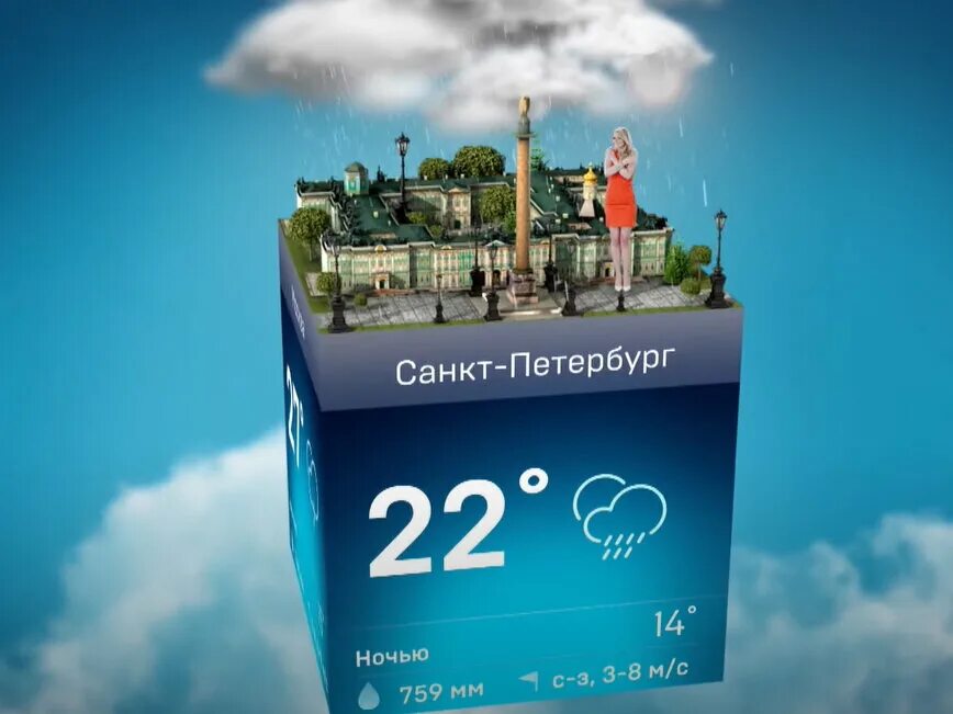 Тнт прогноз на 2025 год. Погода на тнт. погода на тнт 4. погода тнт4 урал. погода на тнт 2025.