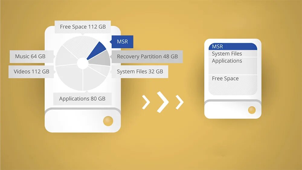 Os migration tool. Os migration tool