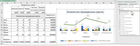 Комбинированные данные